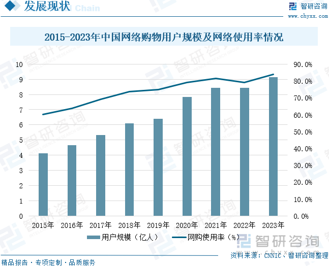 重点企业分析：成人用品市场规模达千亿元情趣成为行业主要增长动力[图]冰球突破豪华版2025年中国成人用品行业发展历程、需求量、市场规模及(图10)