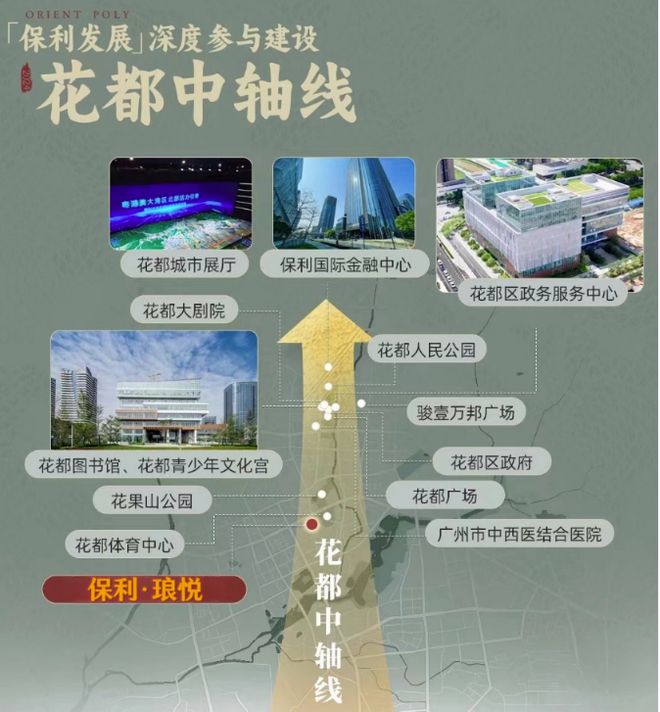 琅悦售楼处发布启幕鼎级尊邸冰球突破广州热搜楼盘｜保利(图5)